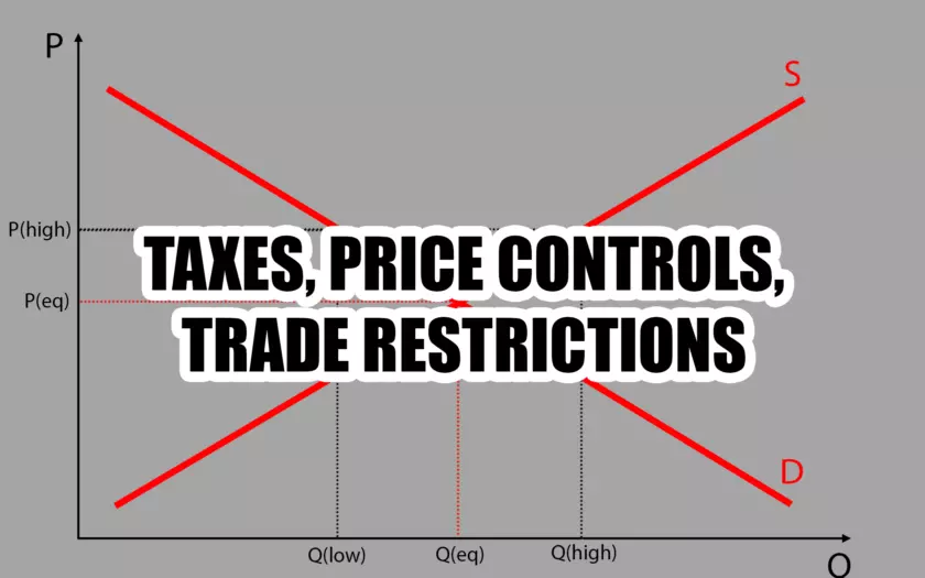 taxes-price-controls