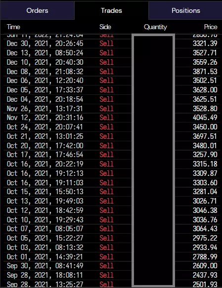 eth 50k