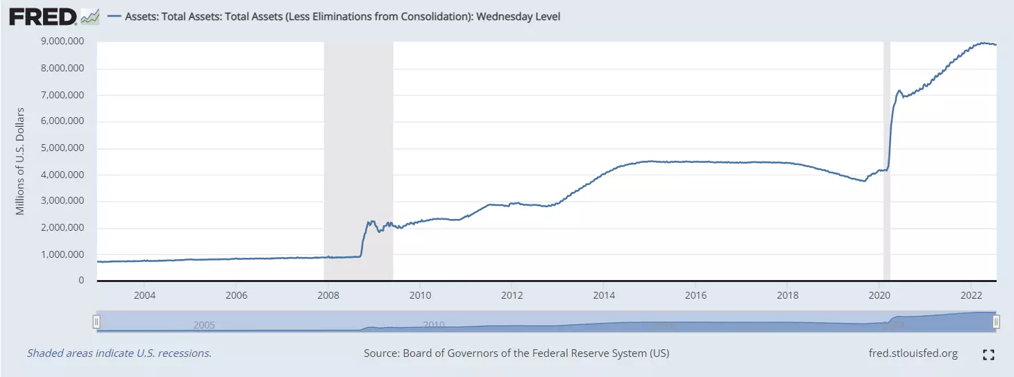 inevitability of bitcoin